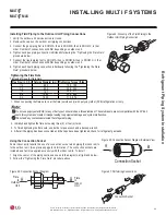 Preview for 49 page of LG LMU18CHV Installation Manual