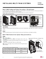 Preview for 50 page of LG LMU18CHV Installation Manual