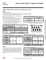 Preview for 51 page of LG LMU18CHV Installation Manual