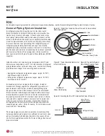 Preview for 57 page of LG LMU18CHV Installation Manual