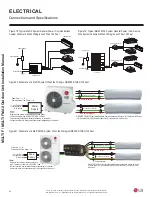 Preview for 64 page of LG LMU18CHV Installation Manual