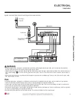 Preview for 65 page of LG LMU18CHV Installation Manual