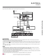 Preview for 69 page of LG LMU18CHV Installation Manual