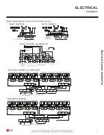 Preview for 71 page of LG LMU18CHV Installation Manual