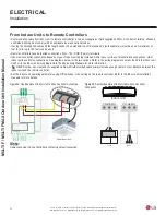 Preview for 74 page of LG LMU18CHV Installation Manual