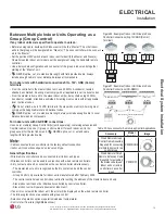 Preview for 75 page of LG LMU18CHV Installation Manual