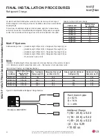 Preview for 80 page of LG LMU18CHV Installation Manual