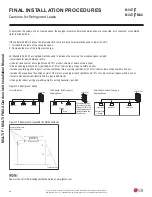 Preview for 84 page of LG LMU18CHV Installation Manual