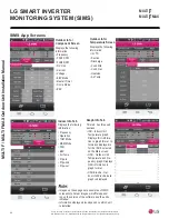 Preview for 96 page of LG LMU18CHV Installation Manual