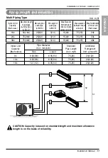 Preview for 11 page of LG LMU246HV Installation Instructions Manual