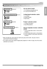 Предварительный просмотр 21 страницы LG LMU246HV Installation Instructions Manual