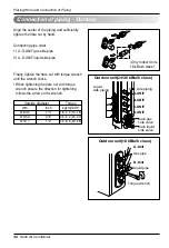 Предварительный просмотр 36 страницы LG LMU246HV Installation Instructions Manual