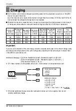 Предварительный просмотр 44 страницы LG LMU246HV Installation Instructions Manual