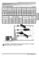 Предварительный просмотр 57 страницы LG LMU246HV Installation Instructions Manual