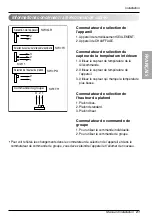 Предварительный просмотр 67 страницы LG LMU246HV Installation Instructions Manual