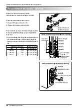 Предварительный просмотр 82 страницы LG LMU246HV Installation Instructions Manual