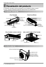 Предварительный просмотр 96 страницы LG LMU246HV Installation Instructions Manual