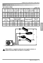 Предварительный просмотр 103 страницы LG LMU246HV Installation Instructions Manual