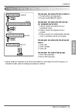 Предварительный просмотр 113 страницы LG LMU246HV Installation Instructions Manual