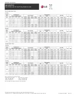 Preview for 3 page of LG LMU247HV Specifications