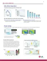 Preview for 7 page of LG LMU365HV Specifications