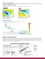 Preview for 8 page of LG LMU365HV Specifications