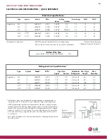 Preview for 13 page of LG LMU365HV Specifications