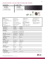 Preview for 15 page of LG LMU365HV Specifications