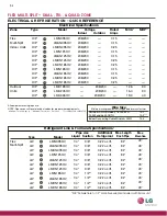 Предварительный просмотр 34 страницы LG LMU365HV Specifications