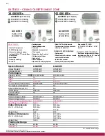 Предварительный просмотр 48 страницы LG LMU365HV Specifications