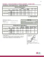 Предварительный просмотр 49 страницы LG LMU365HV Specifications