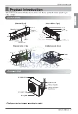 Предварительный просмотр 7 страницы LG LMU36CHV Owner'S Manual