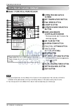 Предварительный просмотр 12 страницы LG LMU36CHV Owner'S Manual