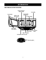 Предварительный просмотр 7 страницы LG LMV-1975ST Owner's manual & cooking guige Owner'S Manual & Cooking Manual