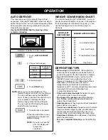 Предварительный просмотр 18 страницы LG LMV-1975ST Owner's manual & cooking guige Owner'S Manual & Cooking Manual