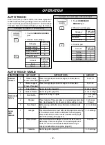 Предварительный просмотр 12 страницы LG LMV-2031SS Owner'S Manual