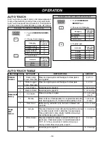 Предварительный просмотр 12 страницы LG LMV-2051VMB Owner'S Manual