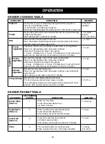 Предварительный просмотр 18 страницы LG LMV-2051VMB Owner'S Manual