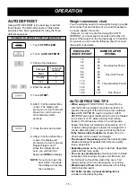 Предварительный просмотр 15 страницы LG LMV1314B Owner'S Manual