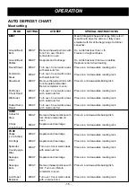 Предварительный просмотр 16 страницы LG LMV1314B Owner'S Manual