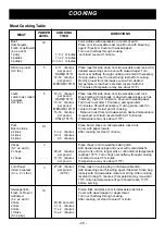 Предварительный просмотр 20 страницы LG LMV1314B Owner'S Manual