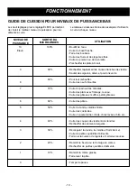 Предварительный просмотр 40 страницы LG LMV1314B Owner'S Manual