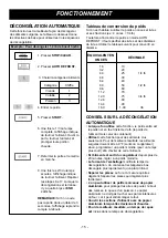 Предварительный просмотр 42 страницы LG LMV1314B Owner'S Manual