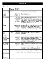 Предварительный просмотр 47 страницы LG LMV1314B Owner'S Manual