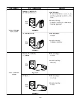 Предварительный просмотр 26 страницы LG LMV1314B Service Manual