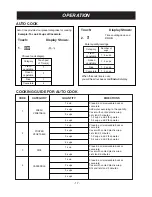 Preview for 17 page of LG LMV1600SB Owner'S Manual