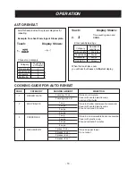 Preview for 18 page of LG LMV1600SB Owner'S Manual