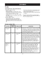 Preview for 22 page of LG LMV1600SB Owner'S Manual