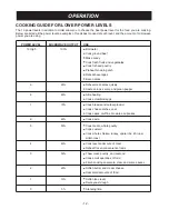 Preview for 12 page of LG LMV1611SB Owner'S Manual