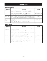 Preview for 16 page of LG LMV1611SB Owner'S Manual